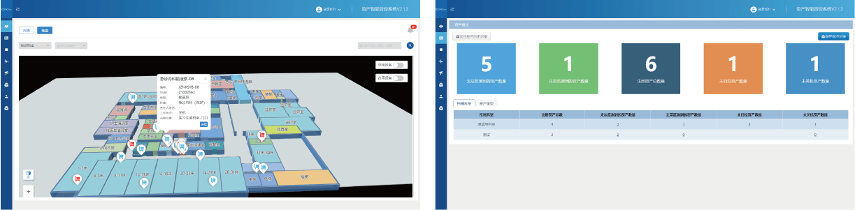 資產(chǎn)定位管理system software