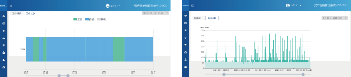 設(shè)備能效管理system software