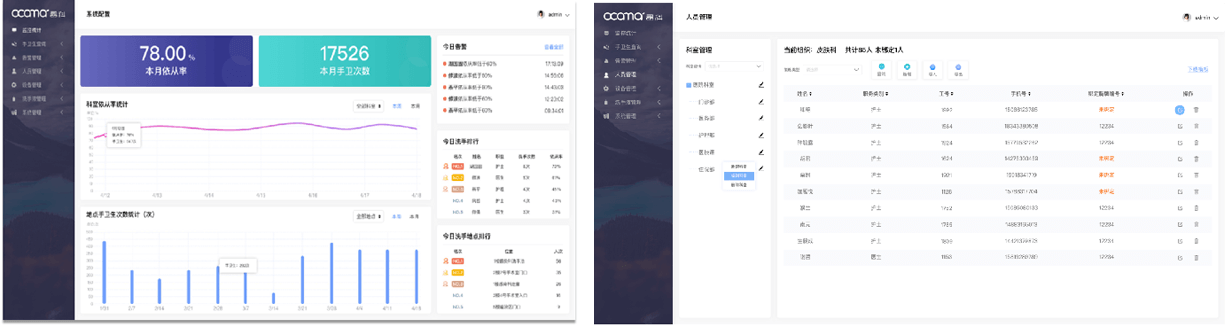 手衛(wèi)生依從管理system software