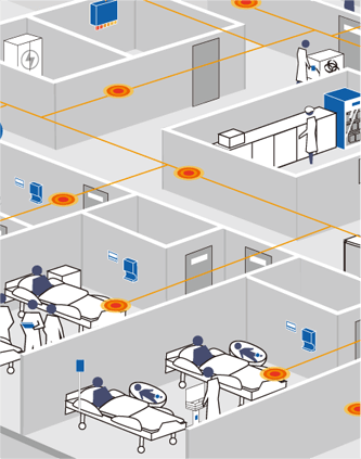 The Ocamar OneNet Unlimited?medical dedicated wireless IoT platform
