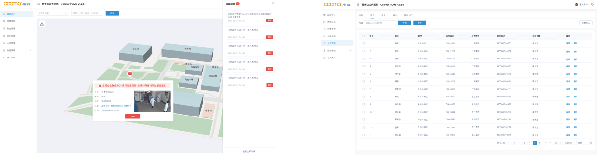 Ping An Medical Care System軟件